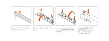LED -rør eksternt system - installasjon