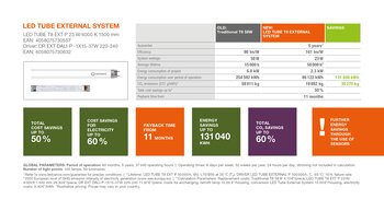 LED rør eksternt system - beregning
